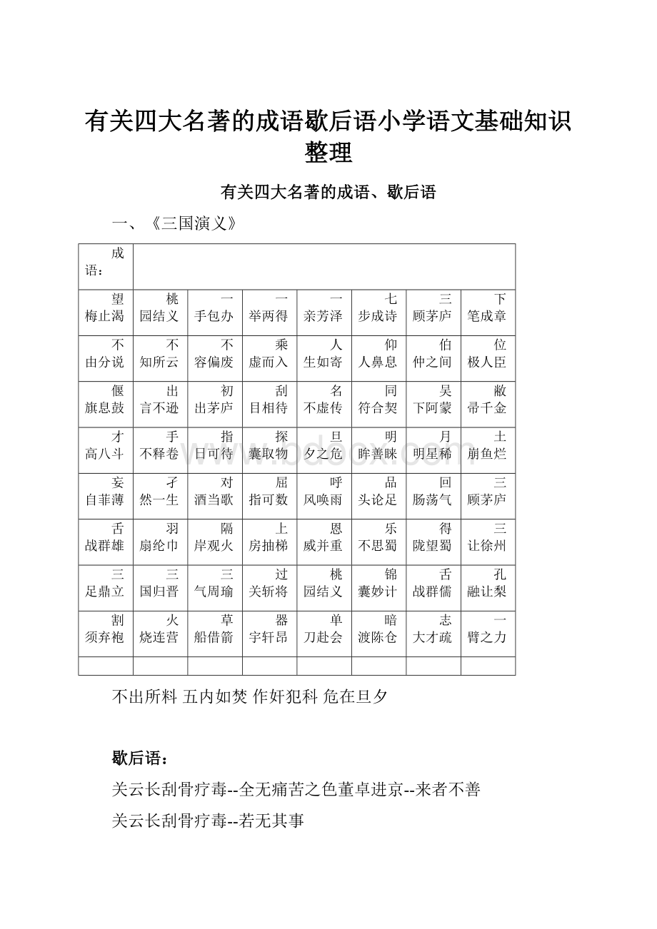 有关四大名著的成语歇后语小学语文基础知识整理.docx_第1页