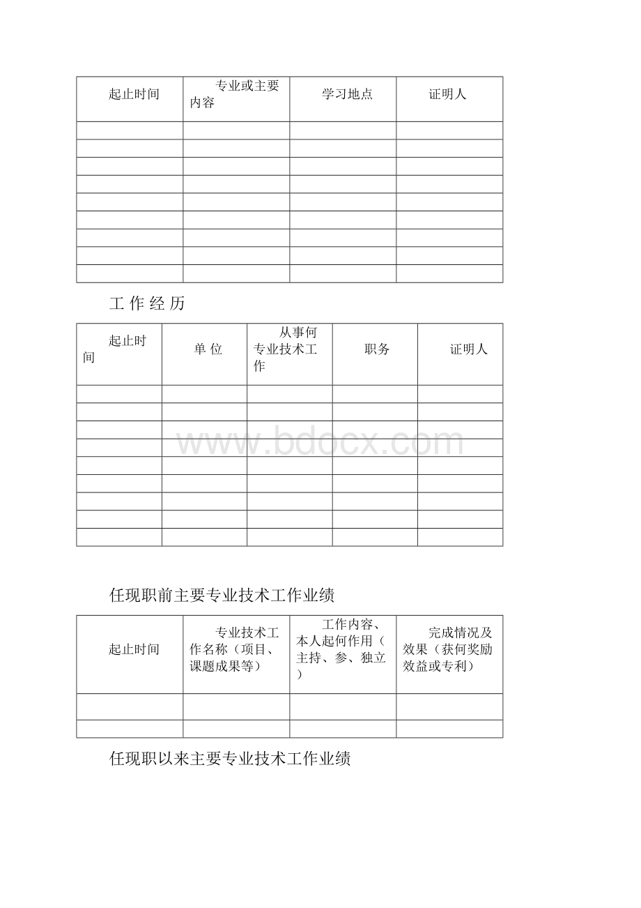 重庆市专业技术资格申报评审表附件4.docx_第3页