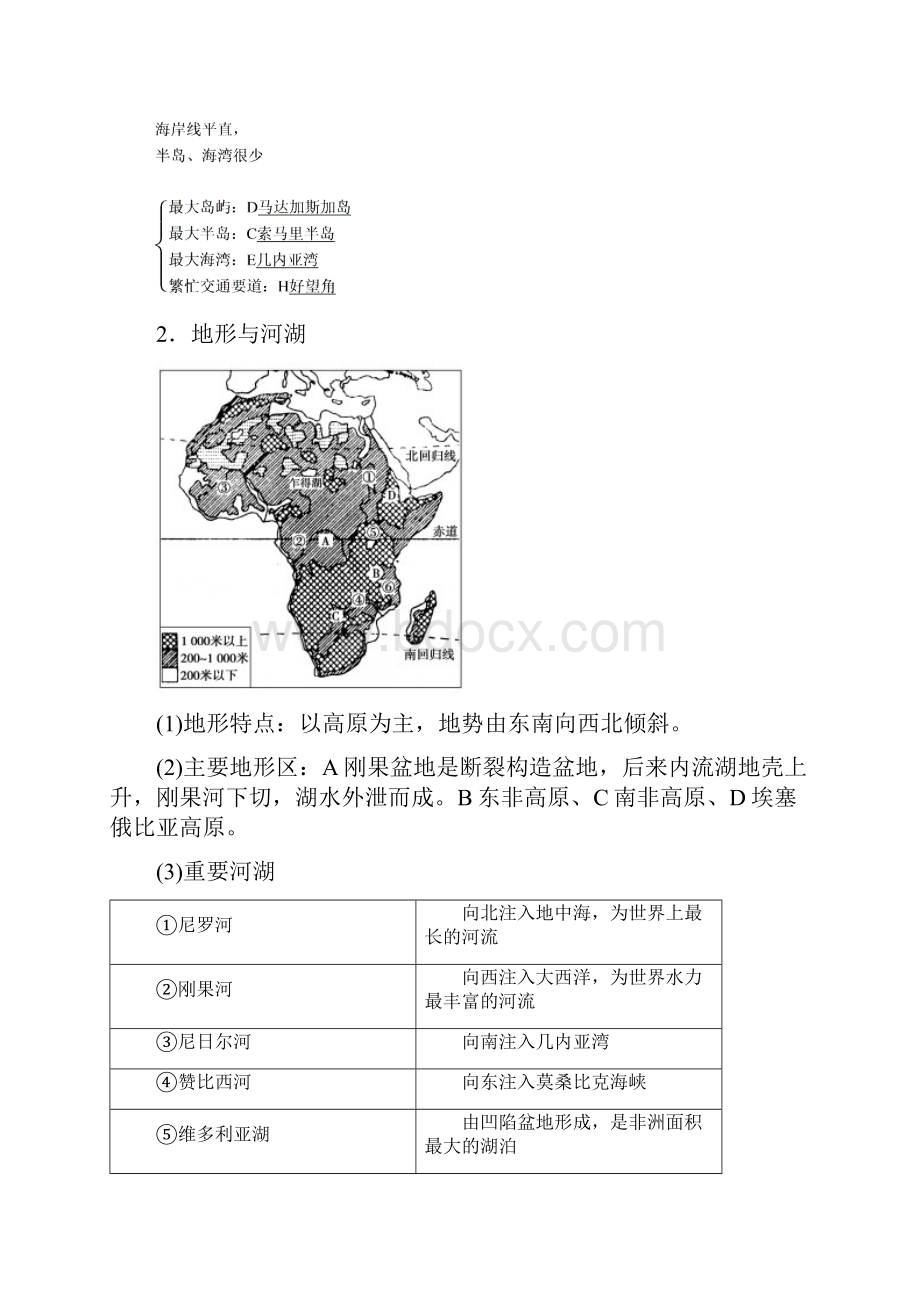 撒哈拉以南的非洲.docx_第3页