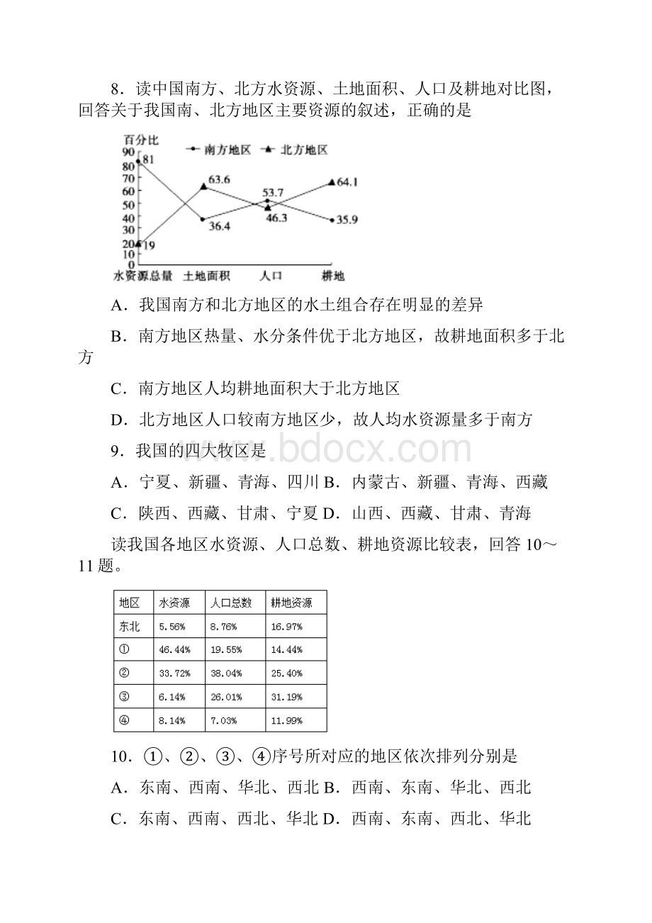 高中地理知识点测试中国的土地资源.docx_第3页