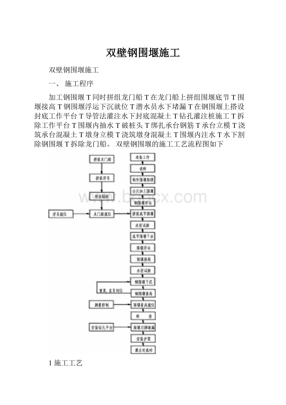 双壁钢围堰施工.docx_第1页