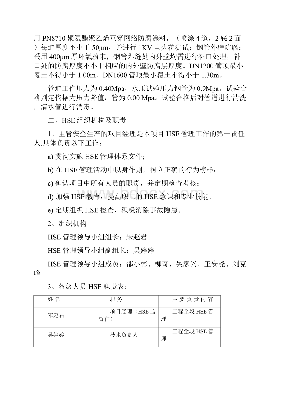 受限空间作业施工方案.docx_第2页