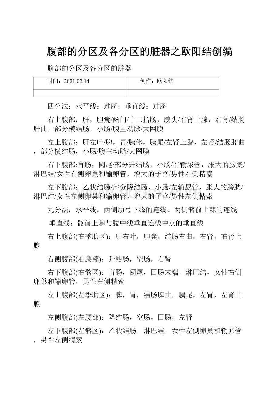 腹部的分区及各分区的脏器之欧阳结创编.docx