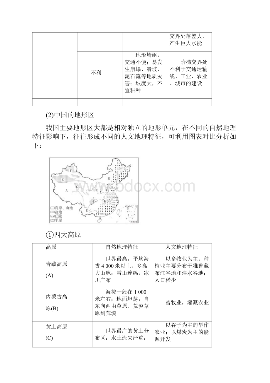 第36讲 中国地理概况.docx_第2页