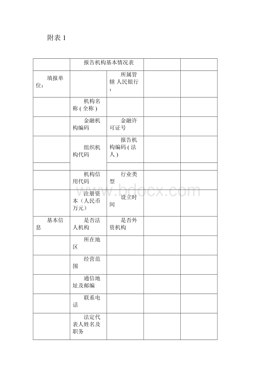 金融机构反洗钱年度报告附表.docx_第3页