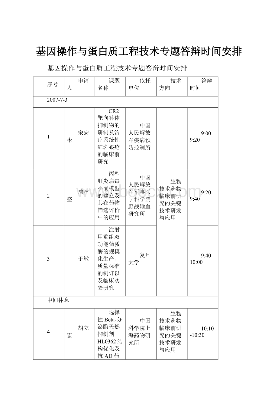 基因操作与蛋白质工程技术专题答辩时间安排.docx