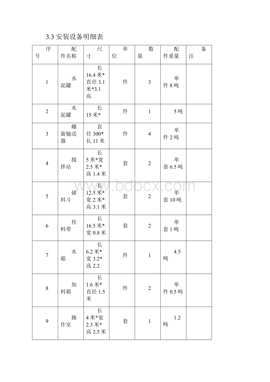 搅拌站安装工程施工设计方案.docx_第2页