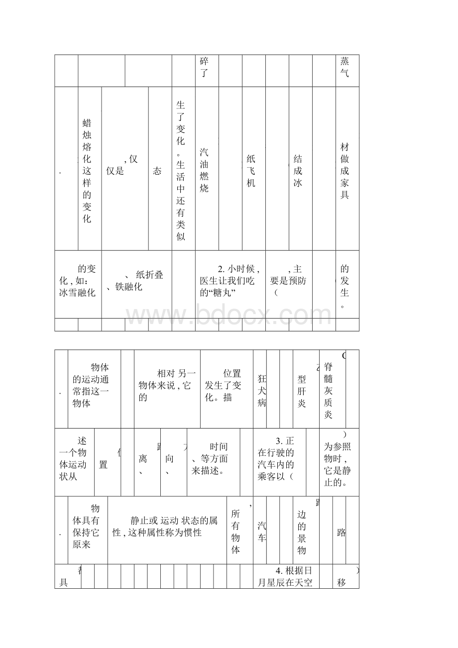 青岛版六年级的科学上册的期末试题标准答案整理版doc.docx_第2页