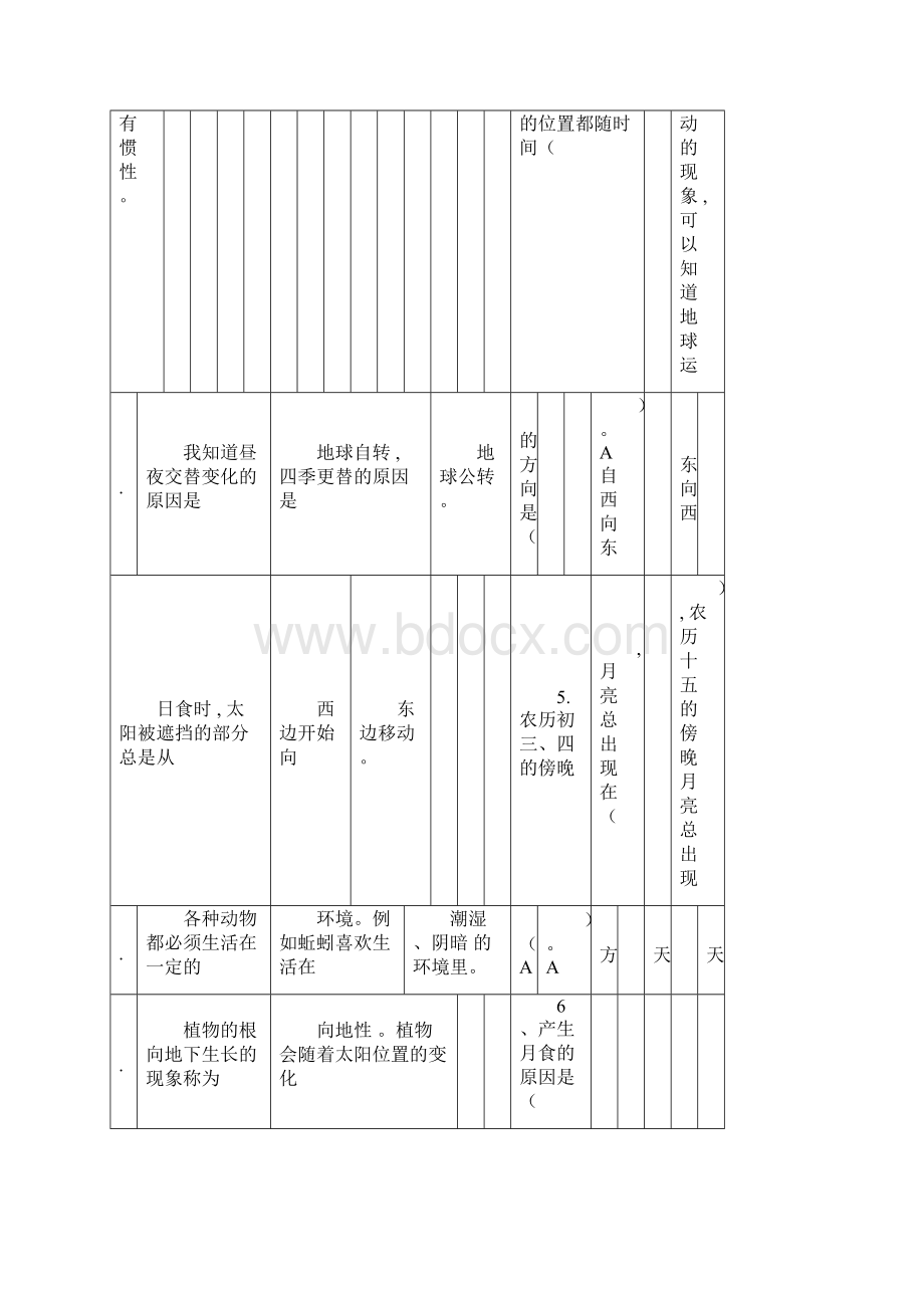 青岛版六年级的科学上册的期末试题标准答案整理版doc.docx_第3页