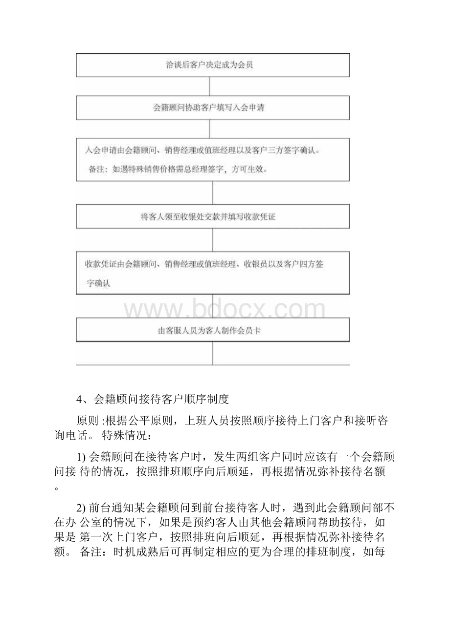 会籍顾问部工作流程.docx_第3页