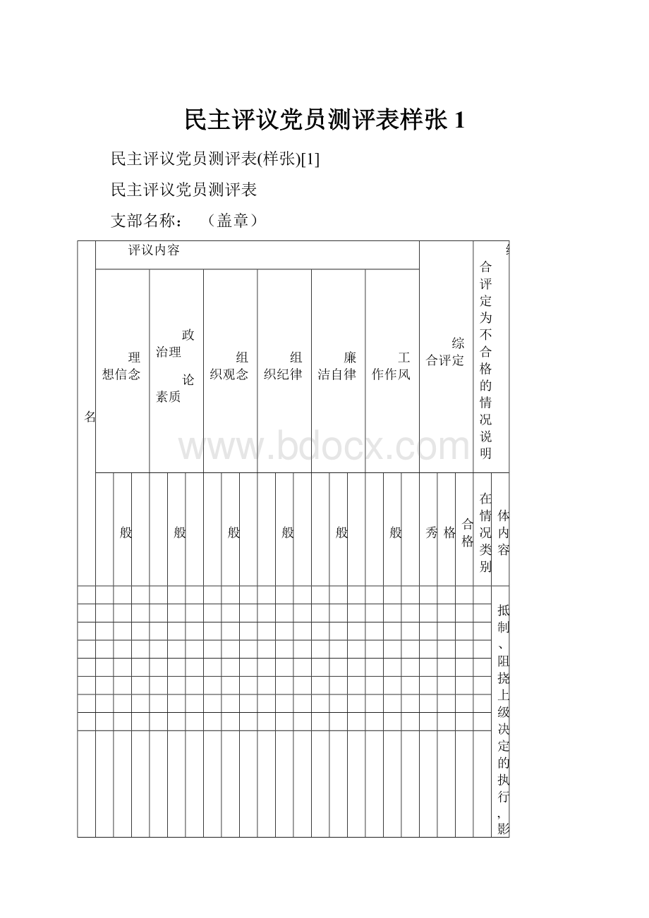 民主评议党员测评表样张1.docx