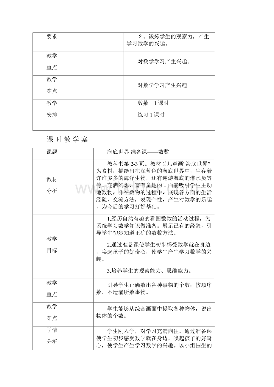 数学青岛版第一册第一单元教学设计.docx_第2页