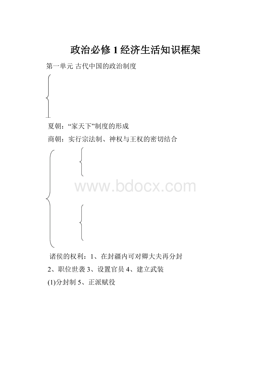 政治必修1经济生活知识框架.docx