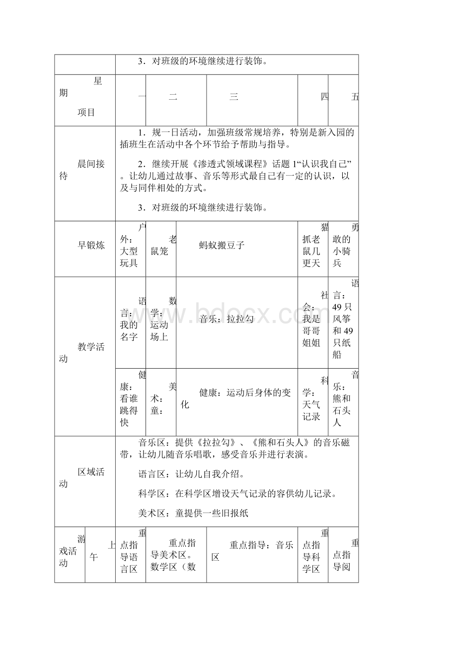 幼儿园大班周计划表.docx_第3页