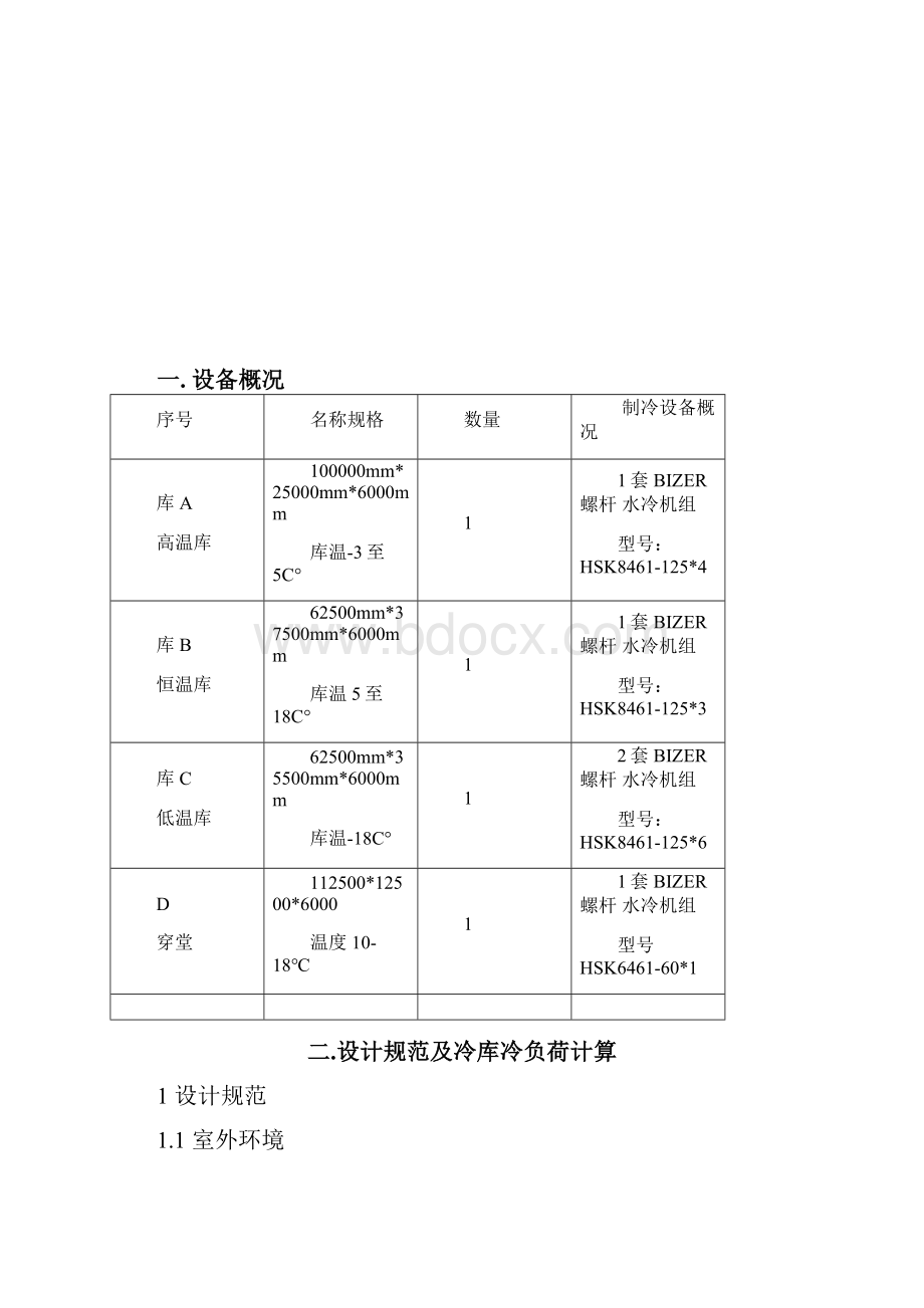 冷库设计方案.docx_第2页