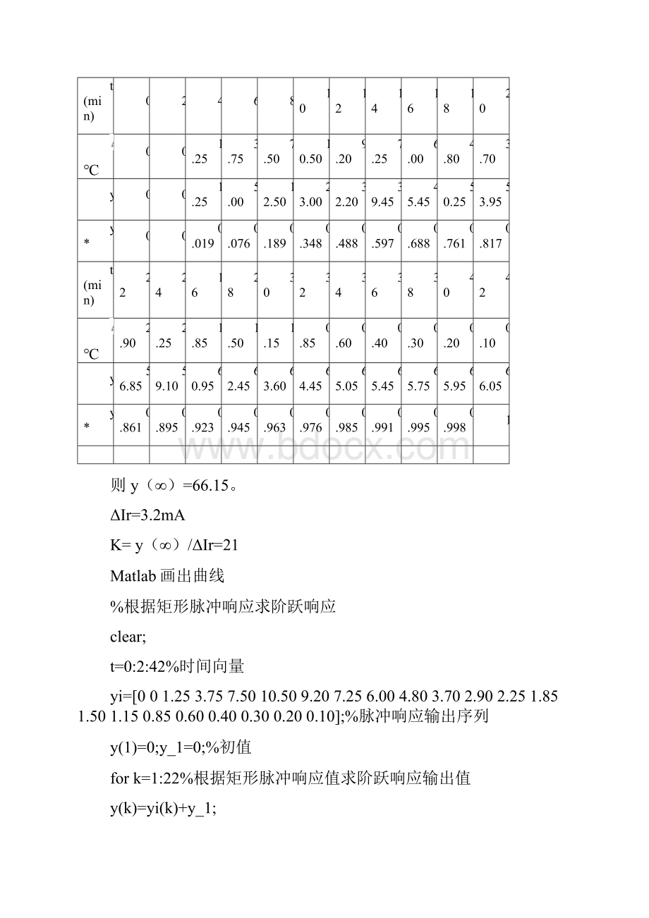 过程控制燃油加热炉解析.docx_第3页