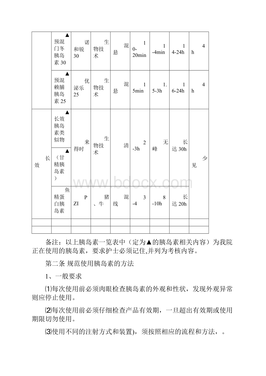 胰岛素保存使用规范.docx_第3页