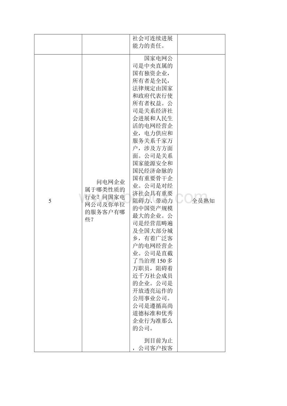 优质服务50问doc国家电网公.docx_第2页