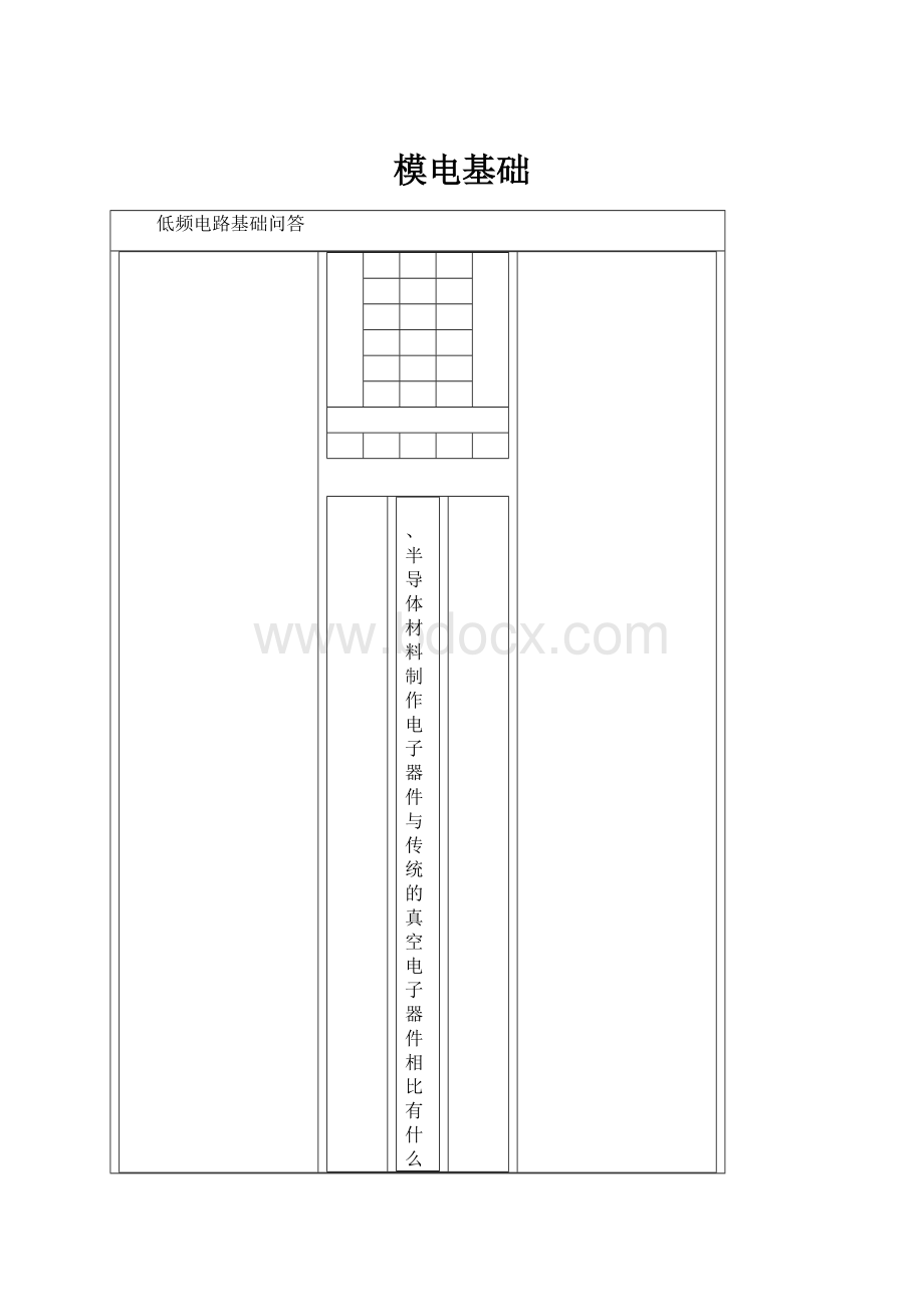 模电基础.docx