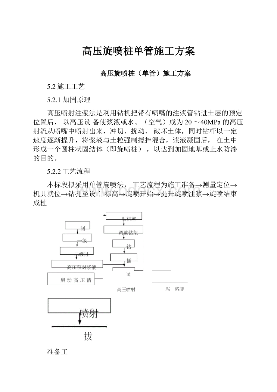 高压旋喷桩单管施工方案.docx_第1页