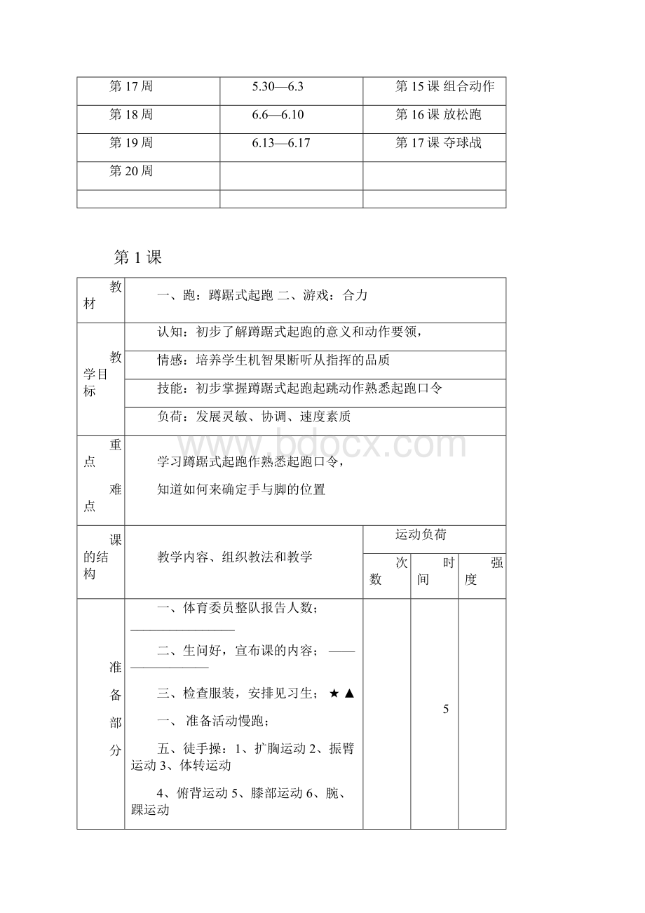 最新学年春季学期小学五年级体育下册教案全册修改完整.docx_第2页