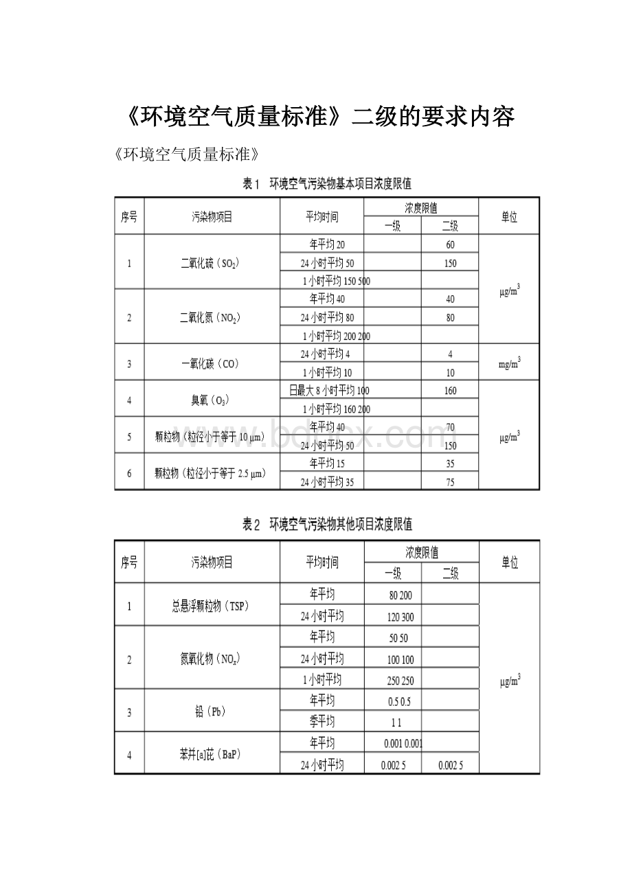 《环境空气质量标准》二级的要求内容.docx