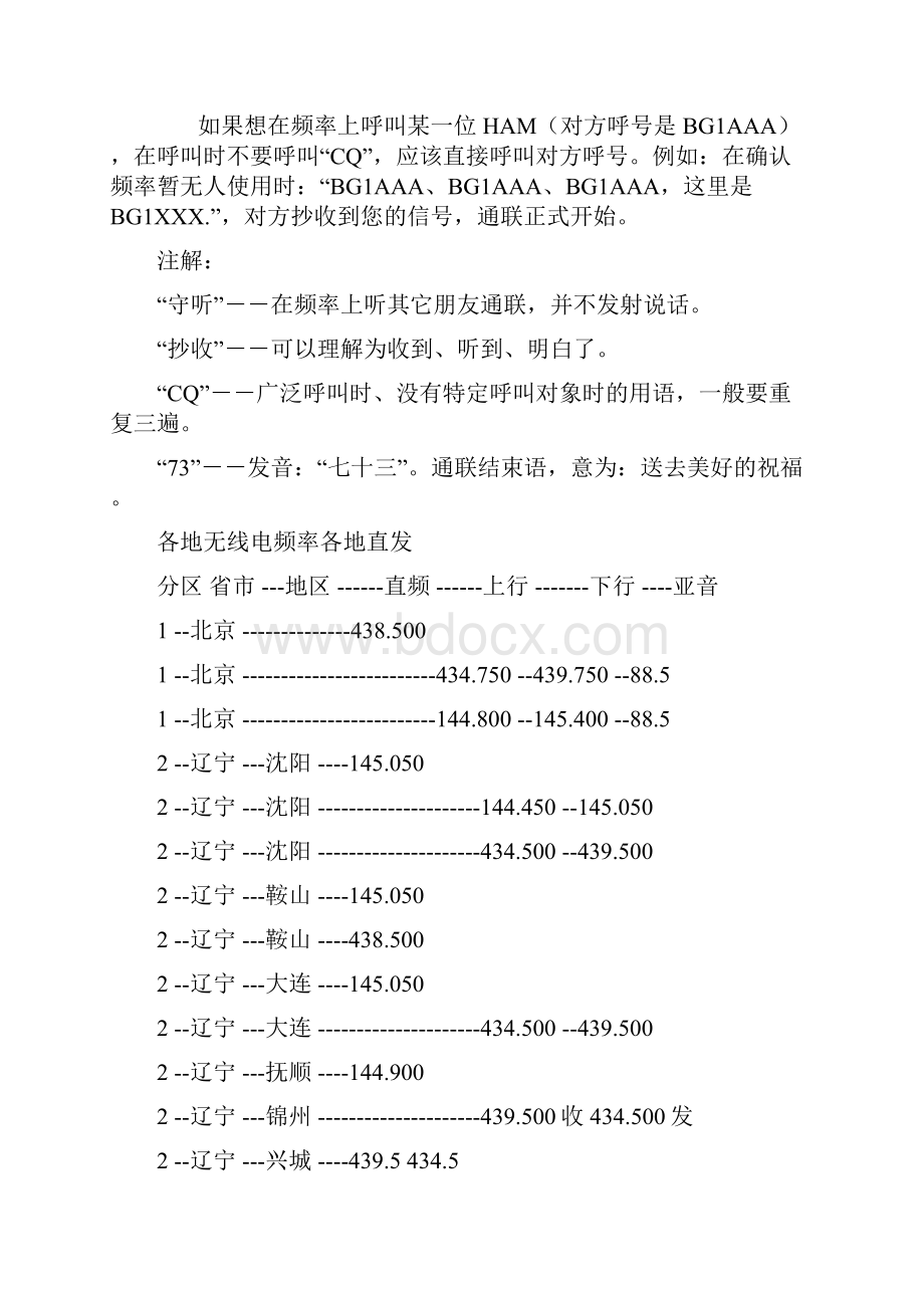 全国各地无线电频率表大全.docx_第2页