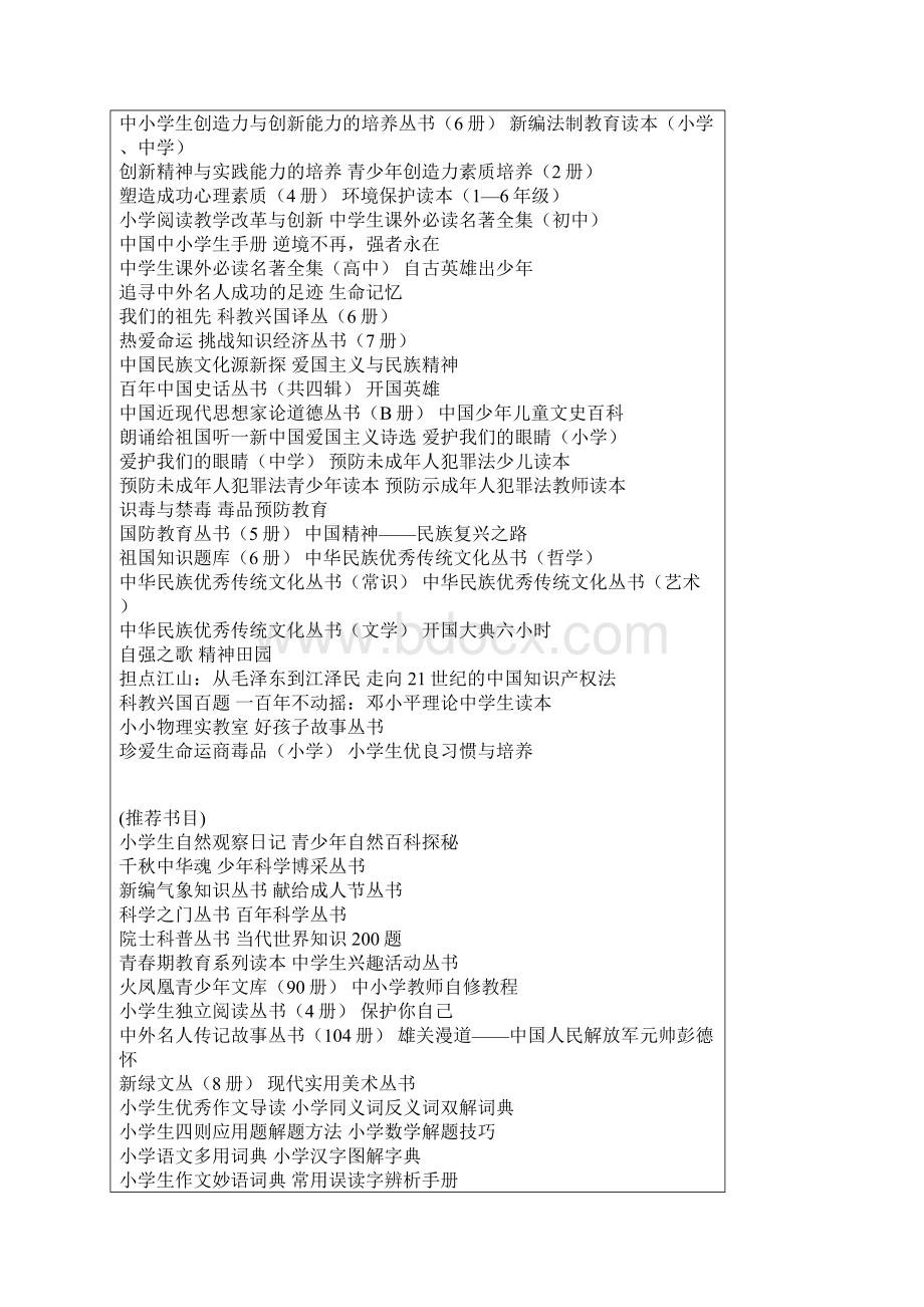 浙江省中小学图书馆室必备书目推荐书目第八批.docx_第3页