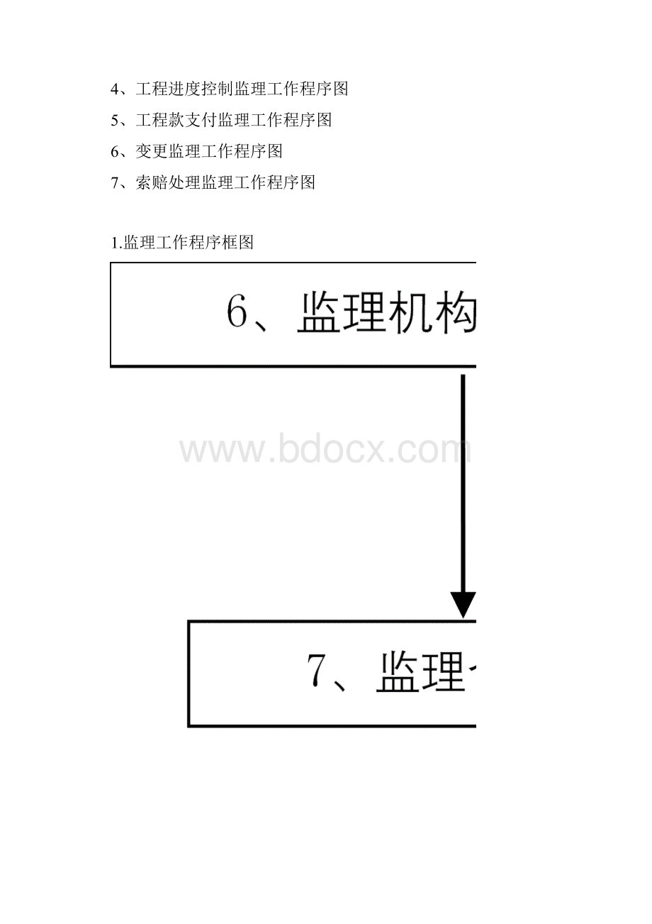 水库水利枢纽工程对工程建设的建议.docx_第2页