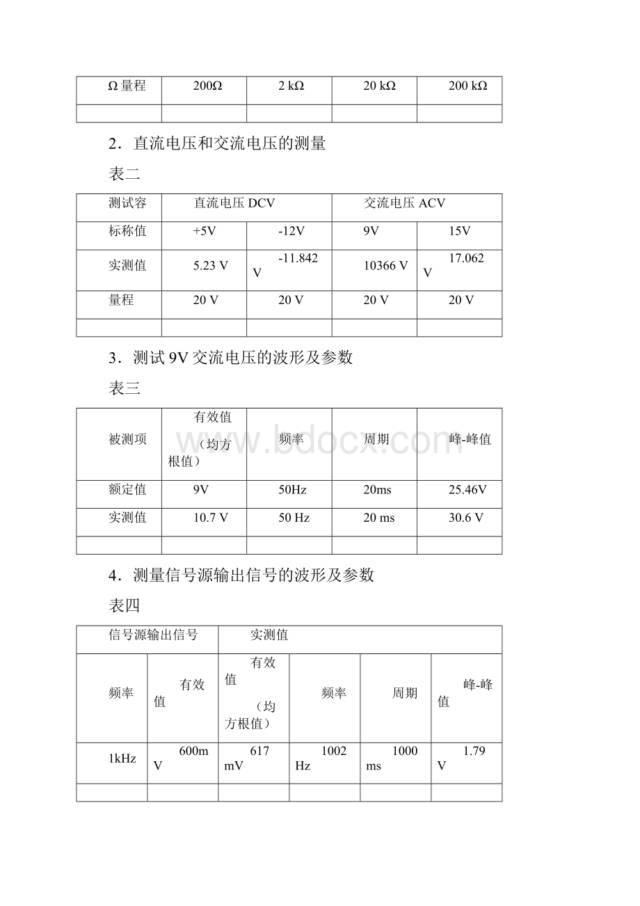 大工17春《模拟电子线路实验》实验报告.docx_第3页