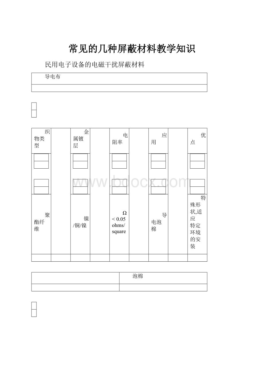 常见的几种屏蔽材料教学知识.docx_第1页