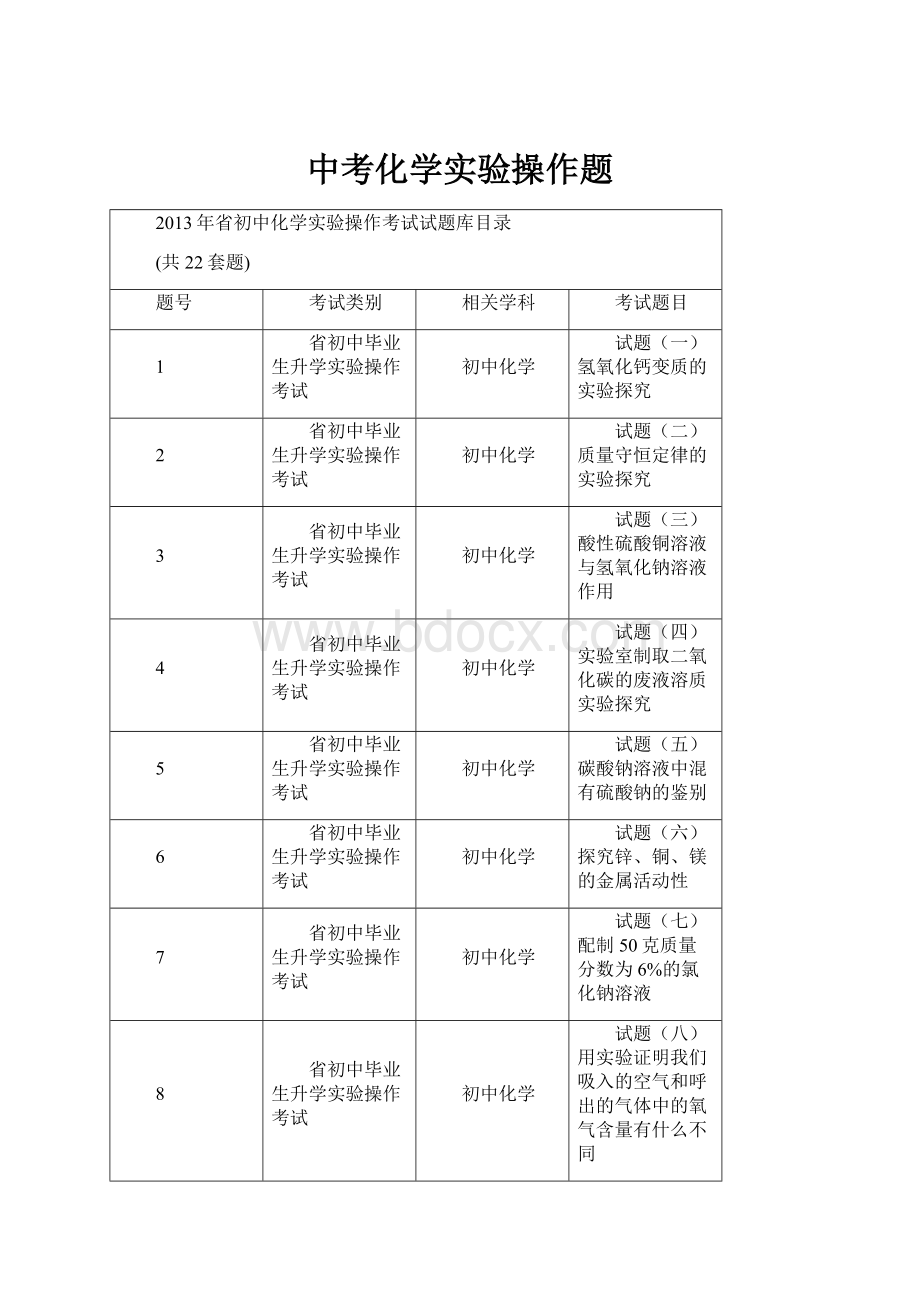 中考化学实验操作题.docx_第1页