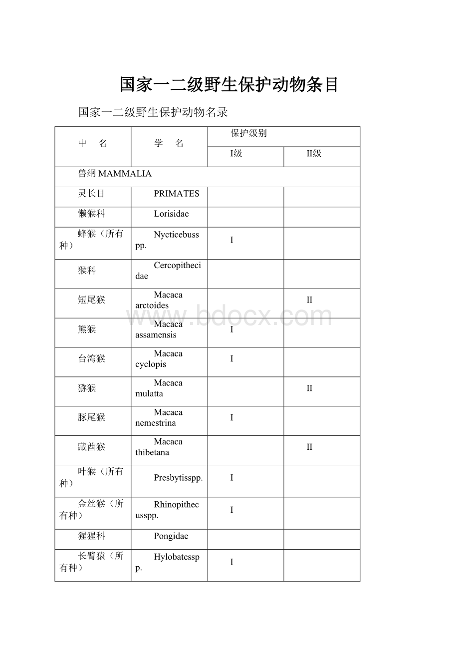 国家一二级野生保护动物条目.docx_第1页