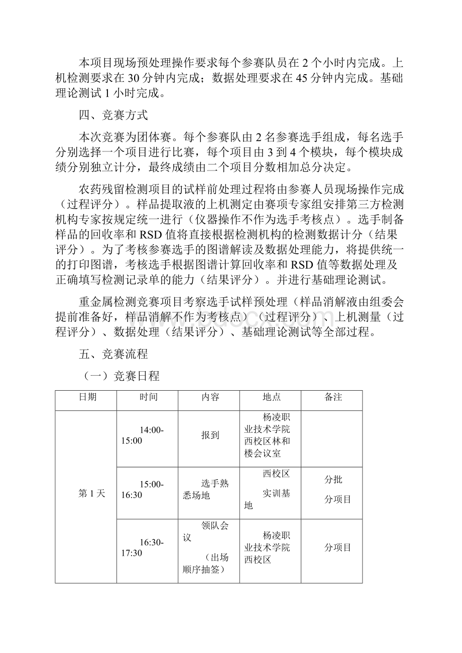 陕西省高职院校技能大赛选拔赛农产品质量安全检测赛项竞赛规程.docx_第3页