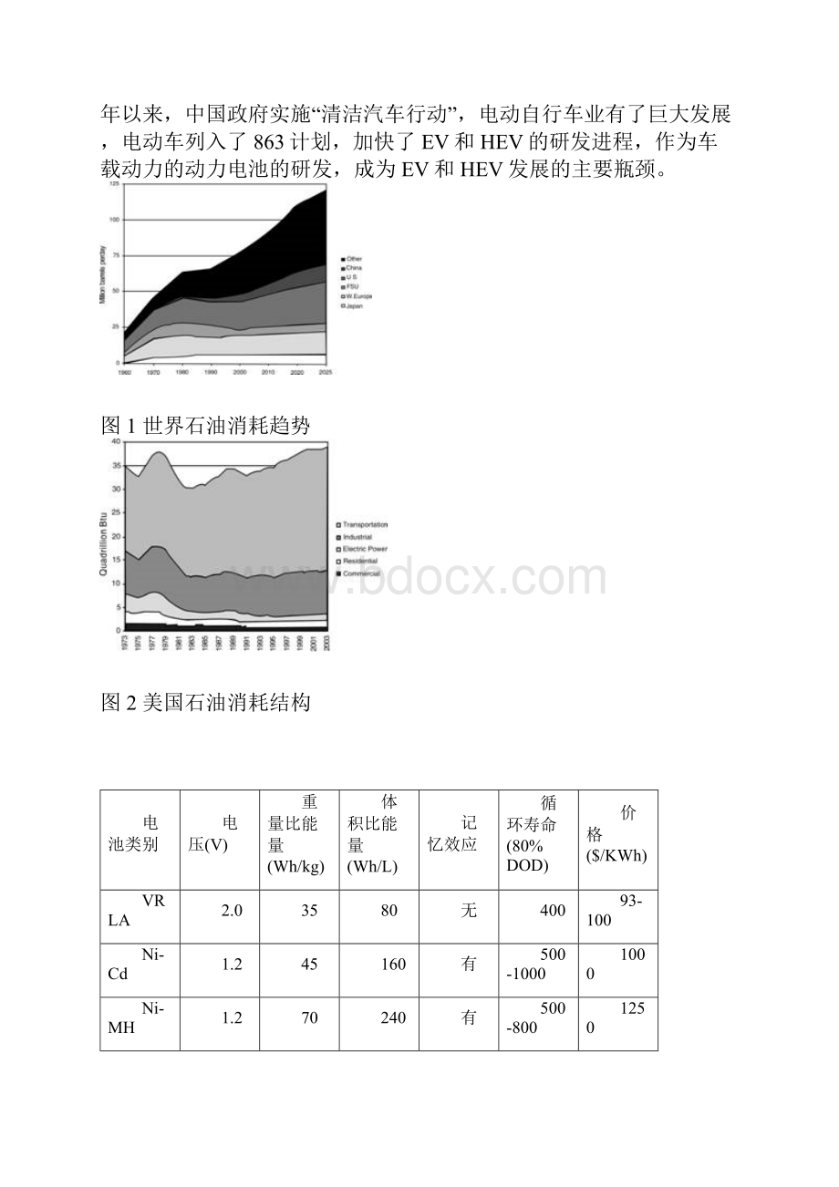 动力电池资料非常齐全适合新手.docx_第2页