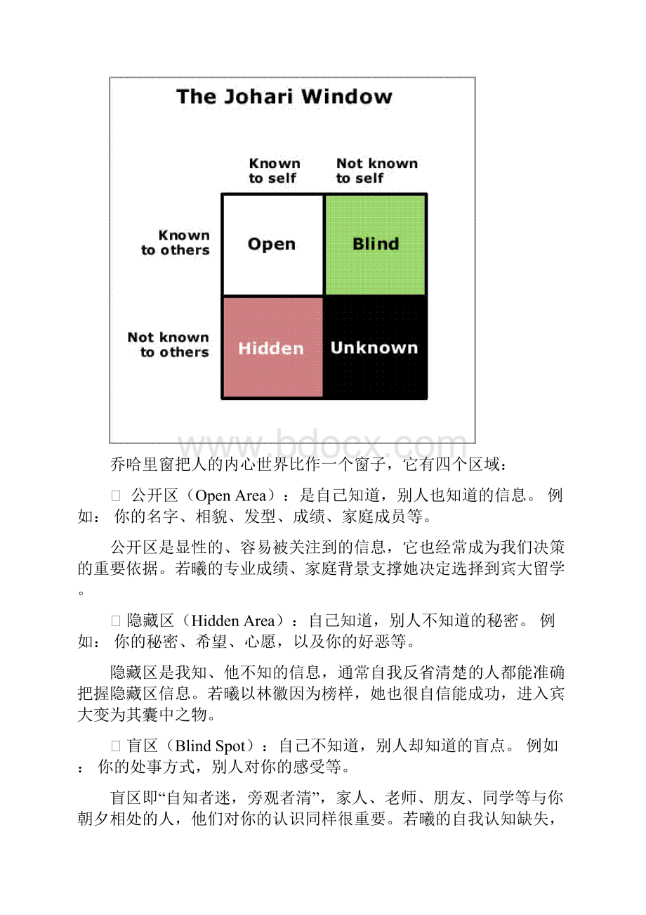 如何帮助员工正确认知自我资料.docx_第3页