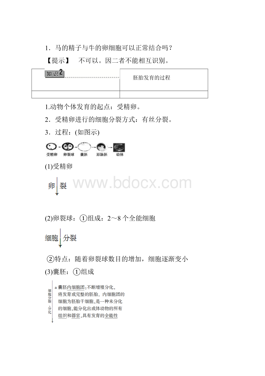 学年高中生物浙科版选修三教师用书第3章 胚胎工.docx_第2页