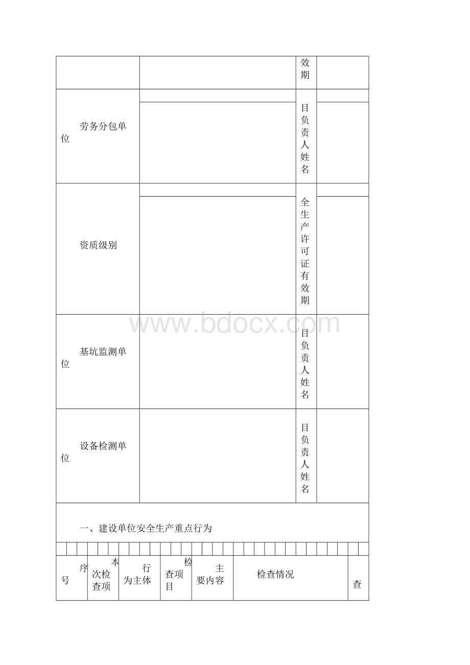 安全行为检查清单.docx_第3页