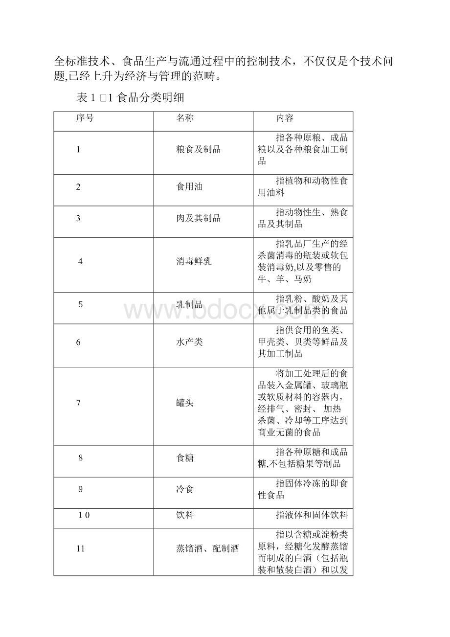 赛迪顾问投融资研究中国食品安全检测行业研究.docx_第2页