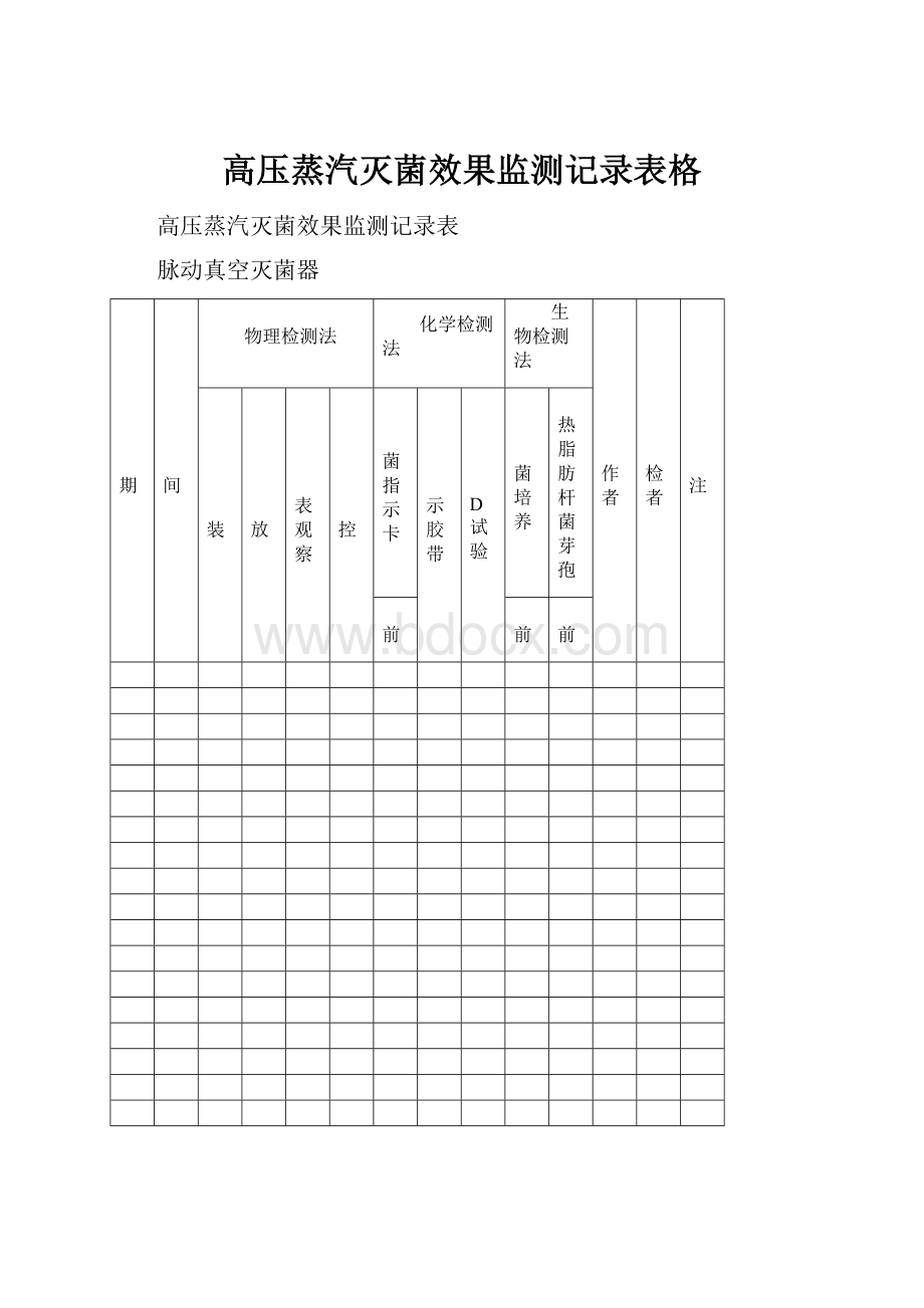 高压蒸汽灭菌效果监测记录表格.docx