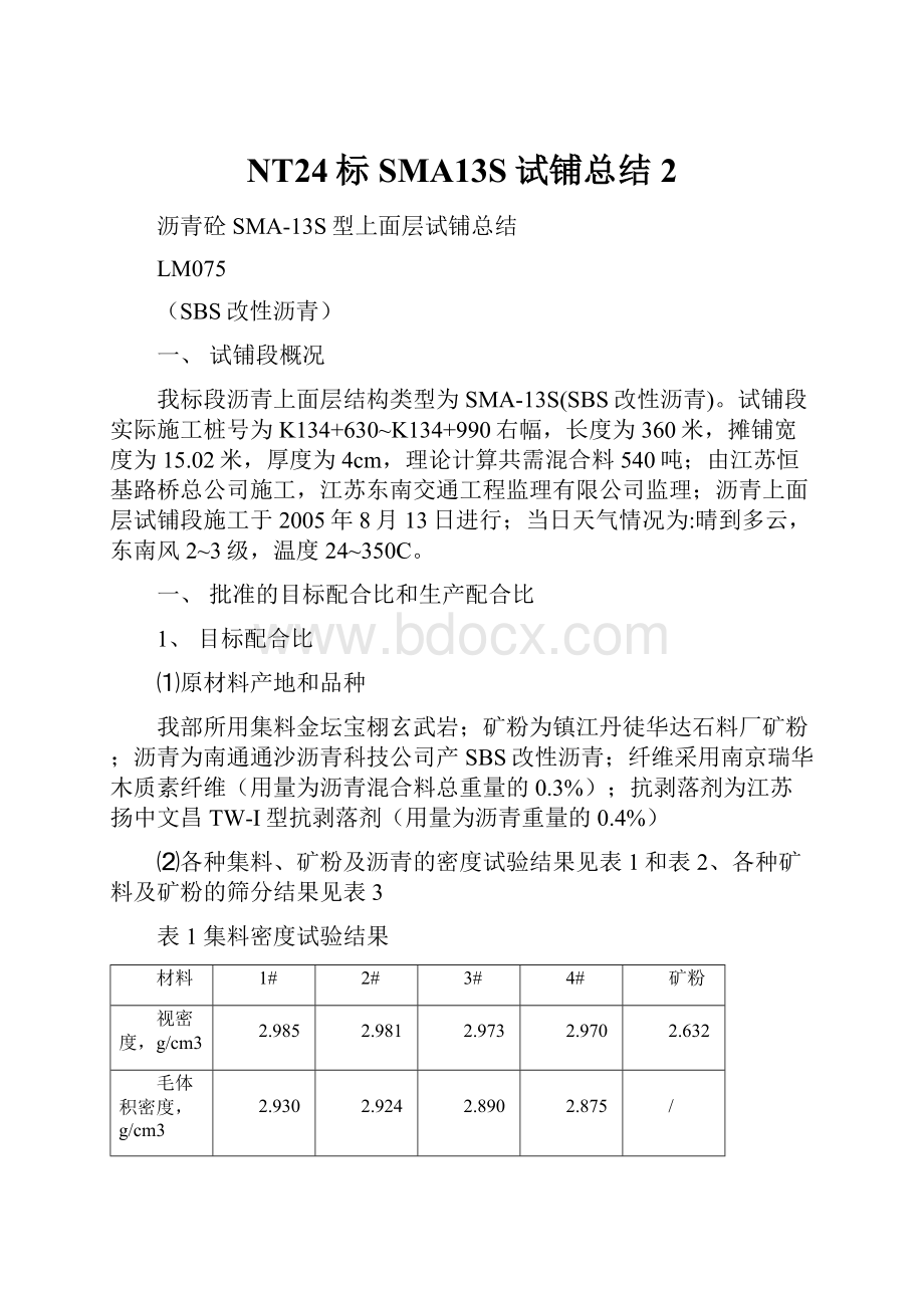 NT24标SMA13S试铺总结2.docx_第1页