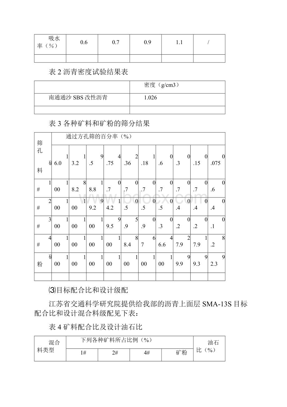 NT24标SMA13S试铺总结2.docx_第2页