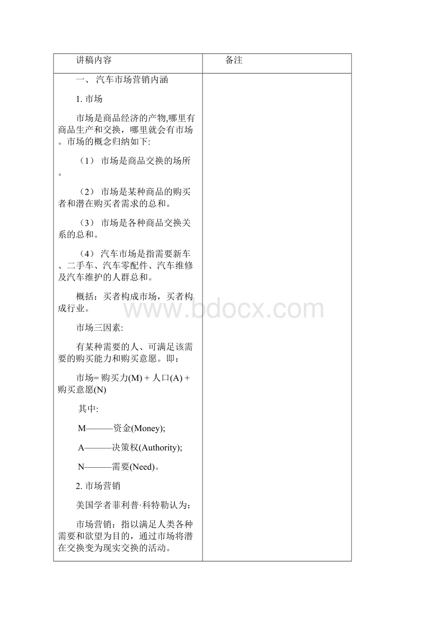 汽车推销技巧教案教案学案.docx_第2页