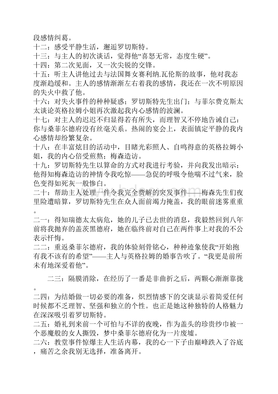 中考名著阅读《简爱》练习含答案.docx_第3页