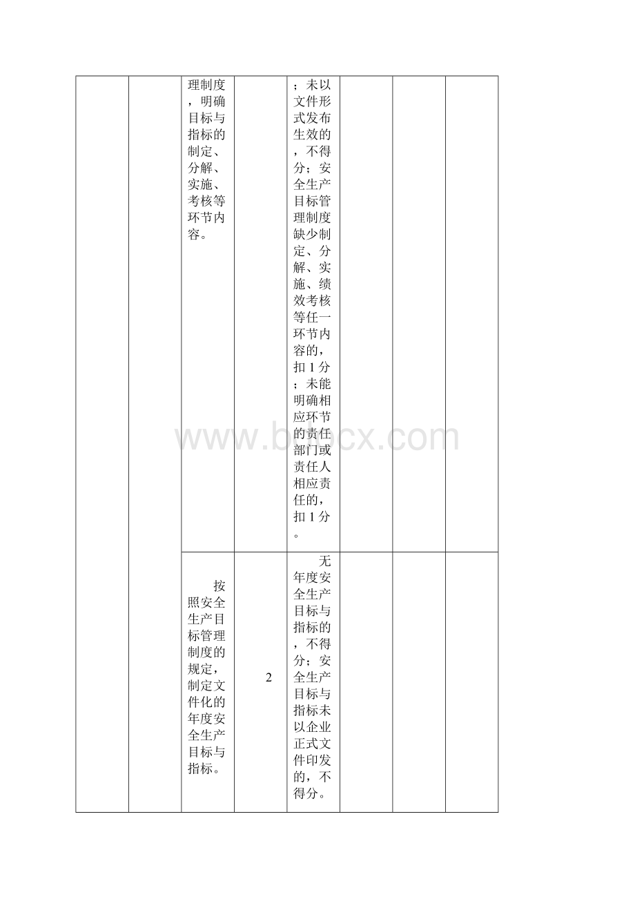 食品生产企业安全生产标准化评定标准.docx_第3页