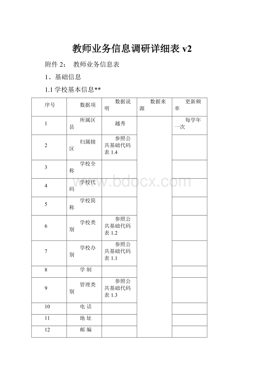 教师业务信息调研详细表v2.docx