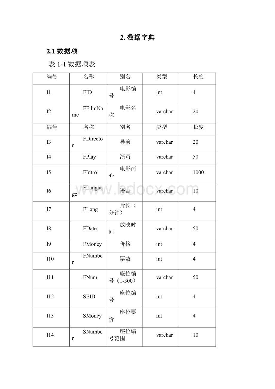 电影院售票管理系统的设计与实现.docx_第3页