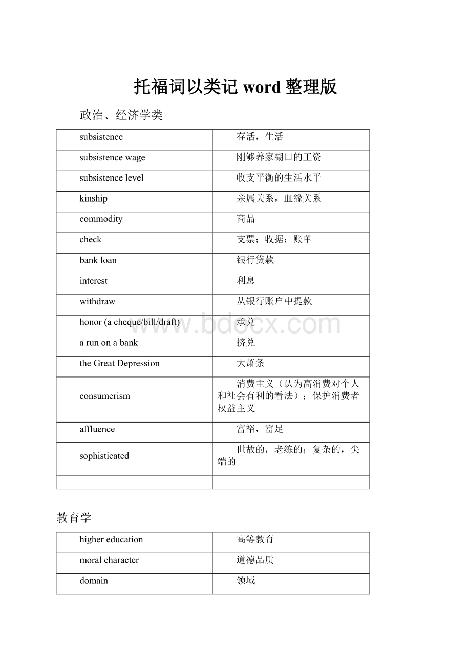 托福词以类记word整理版.docx