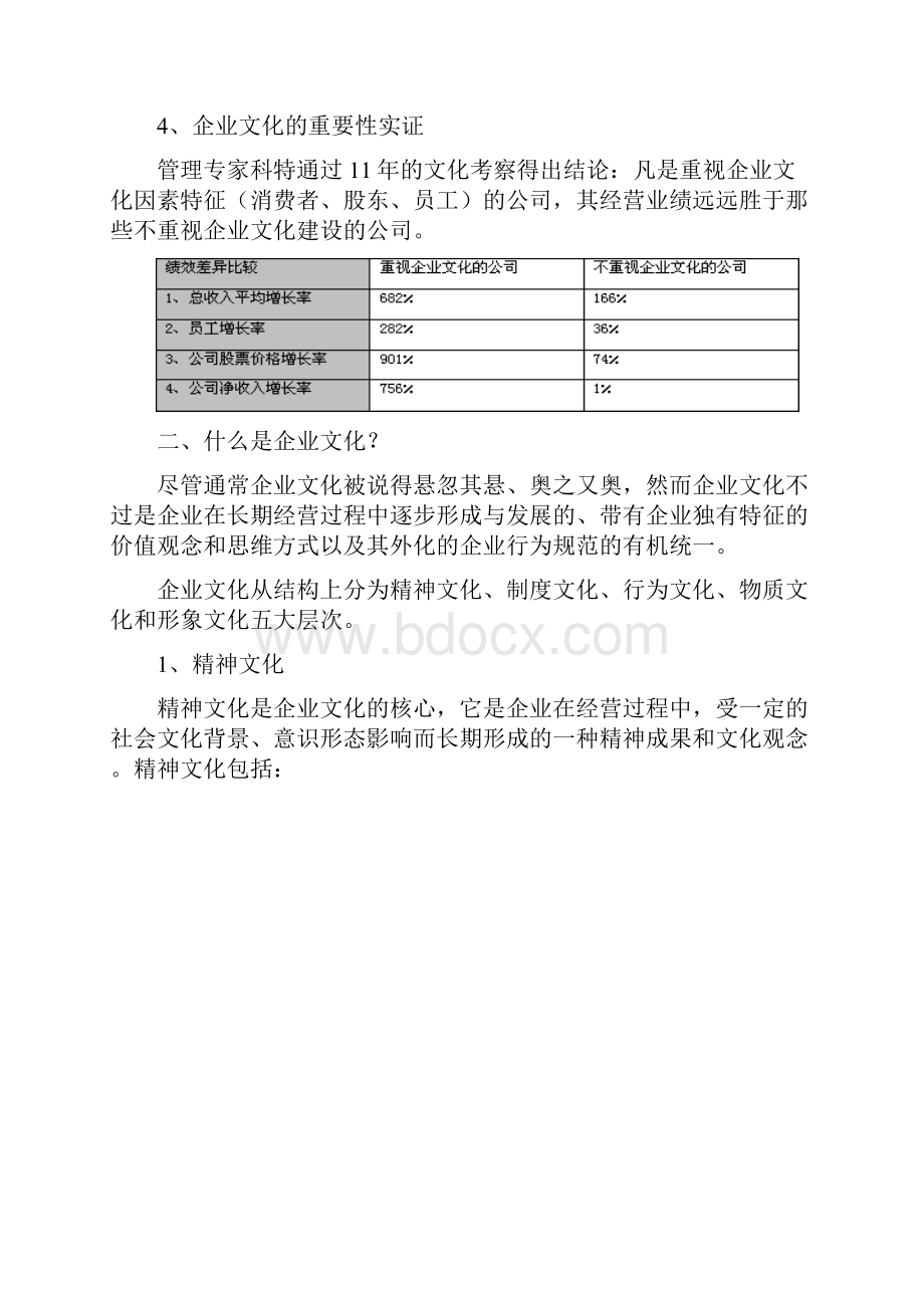 企业文化全过程实施操作手册好.docx_第3页