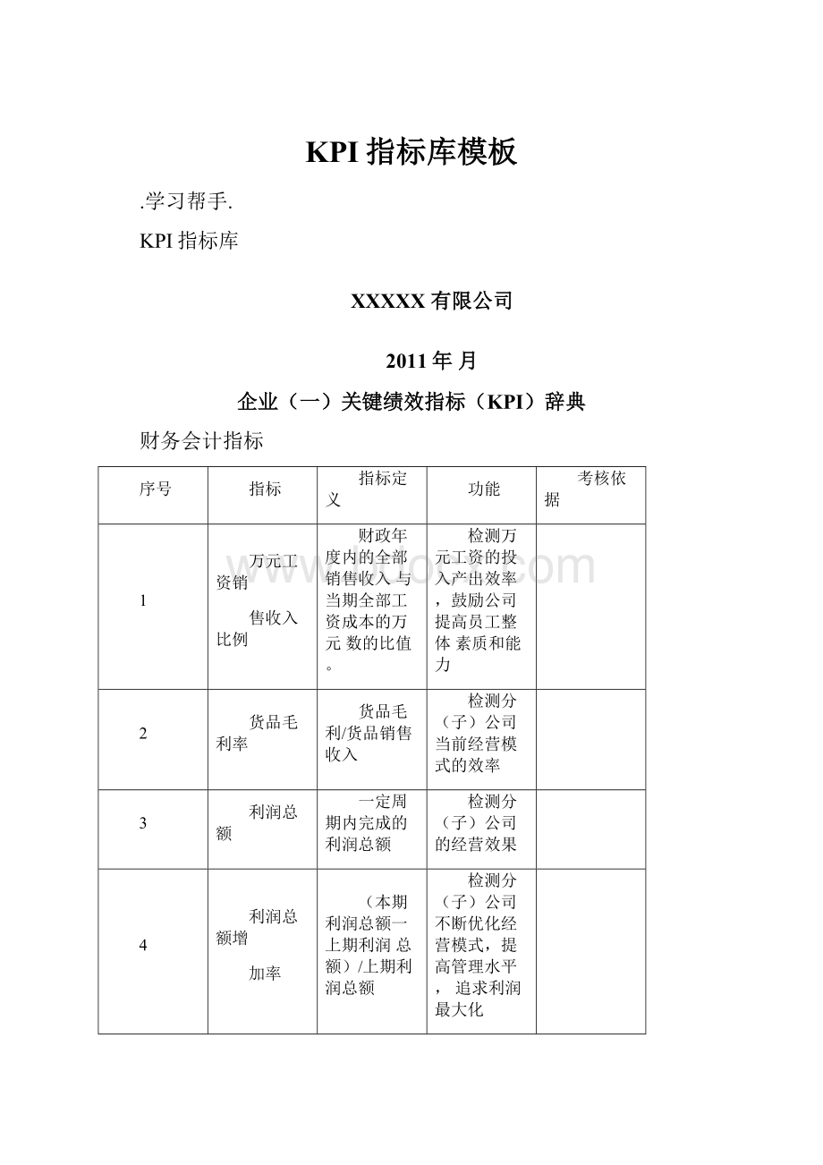 KPI指标库模板.docx